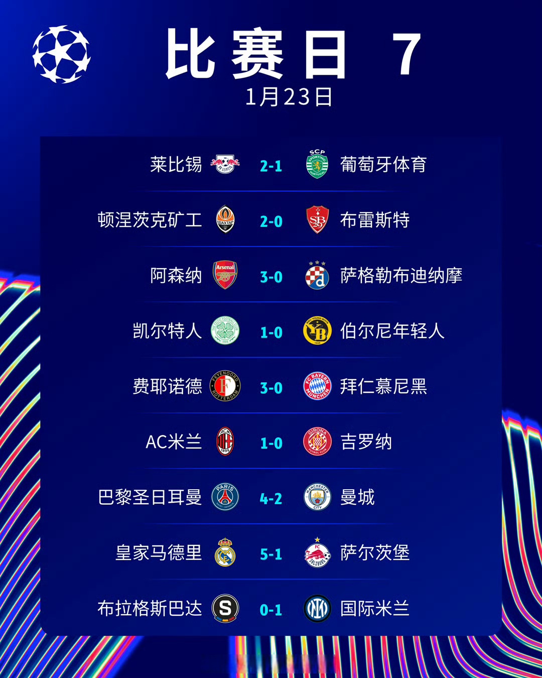 好博体育-纳赛尔赛季总结：我们赢得了欧冠，对世俱杯亚军成绩也无比自豪的简单介绍