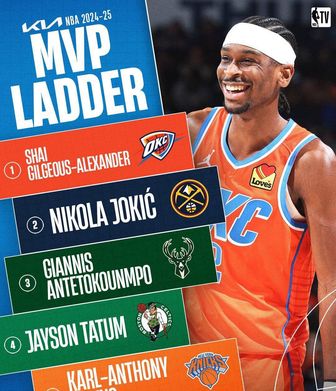 好博体育-首位加拿大球员！亚历山大成为2K26封面人物(nba加拿大球员)