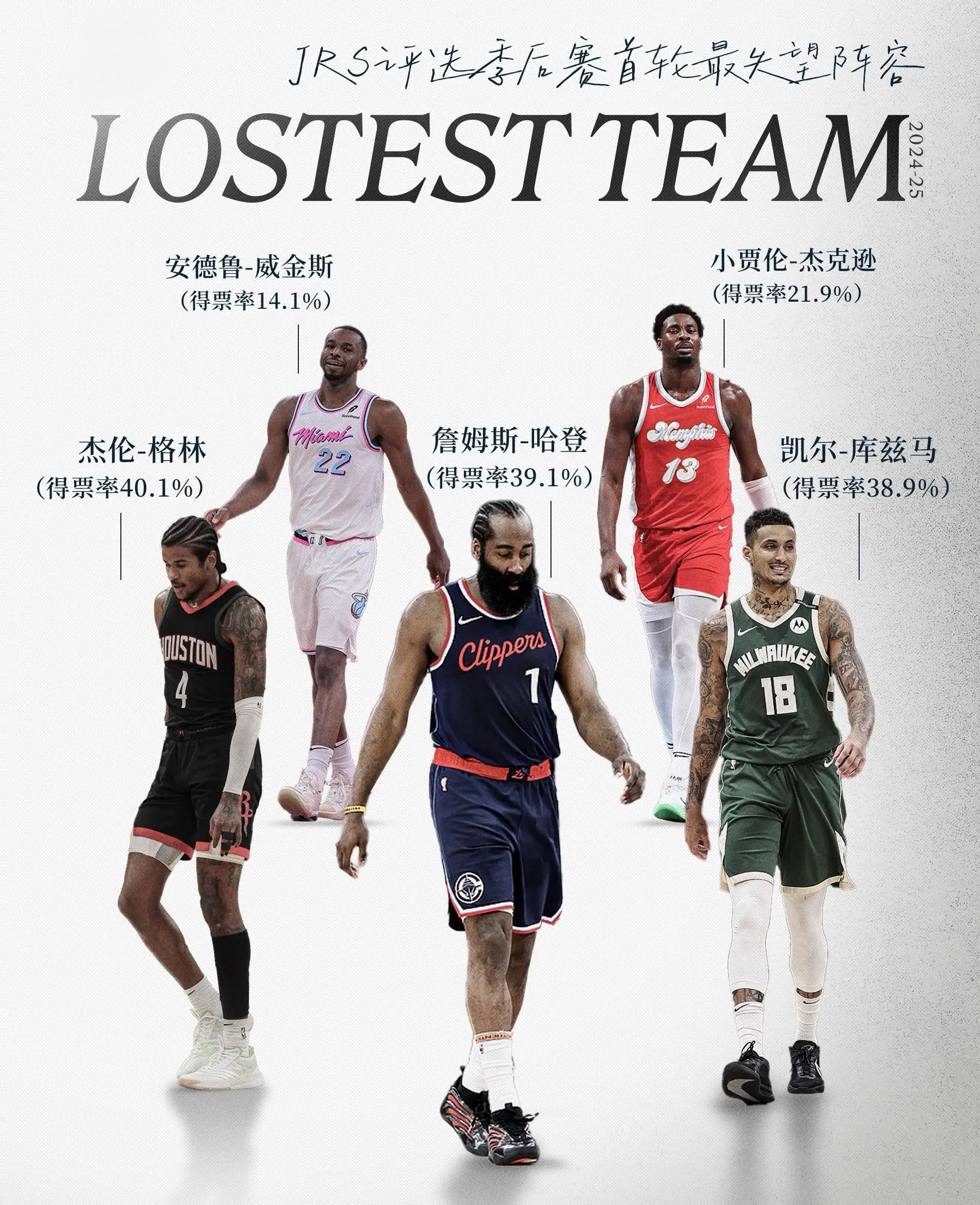 好博体育-盘点目前仍未确定下家的自由球员，你认为他们将去向何方？(中八自由球的判定)