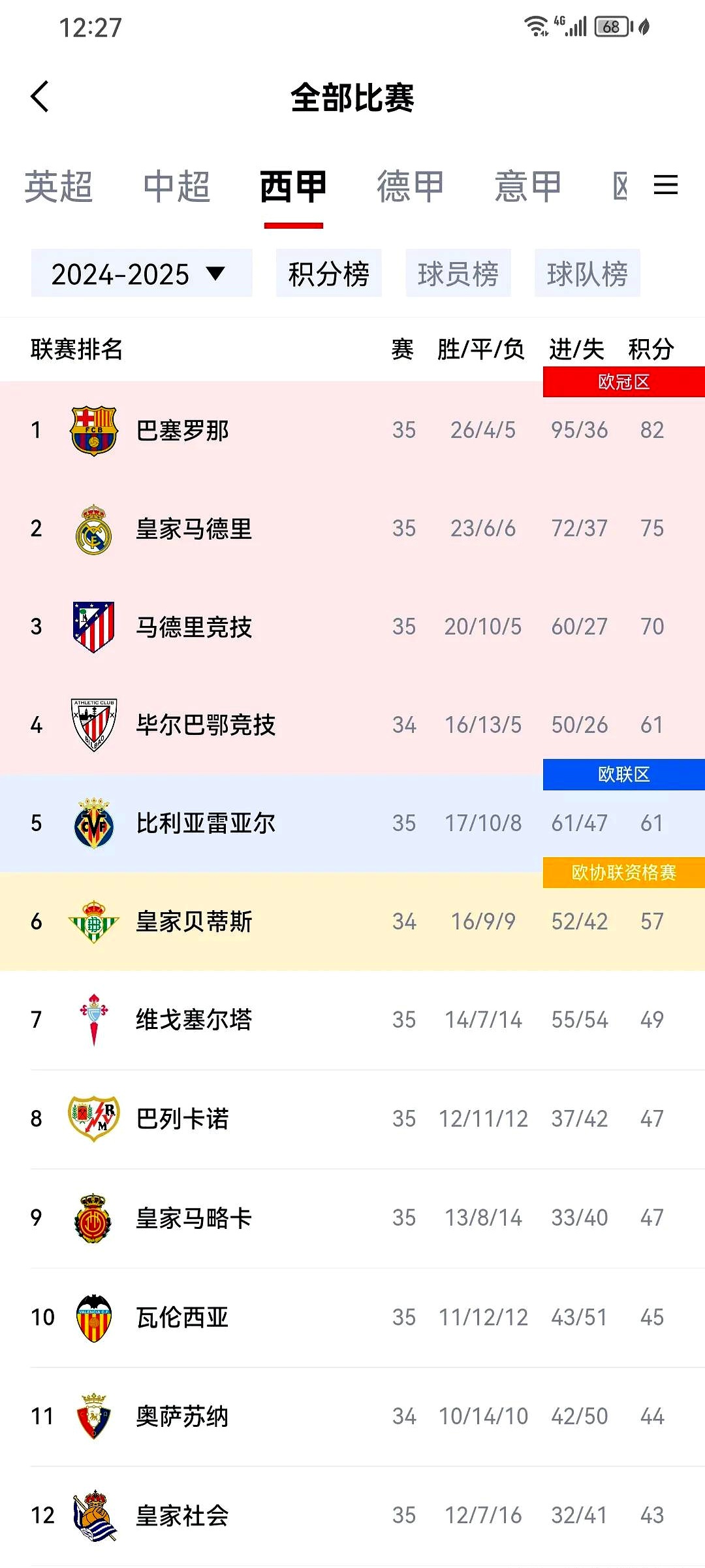 好博体育-皇马客场击败格拉纳达，继续积分榜领先的简单介绍