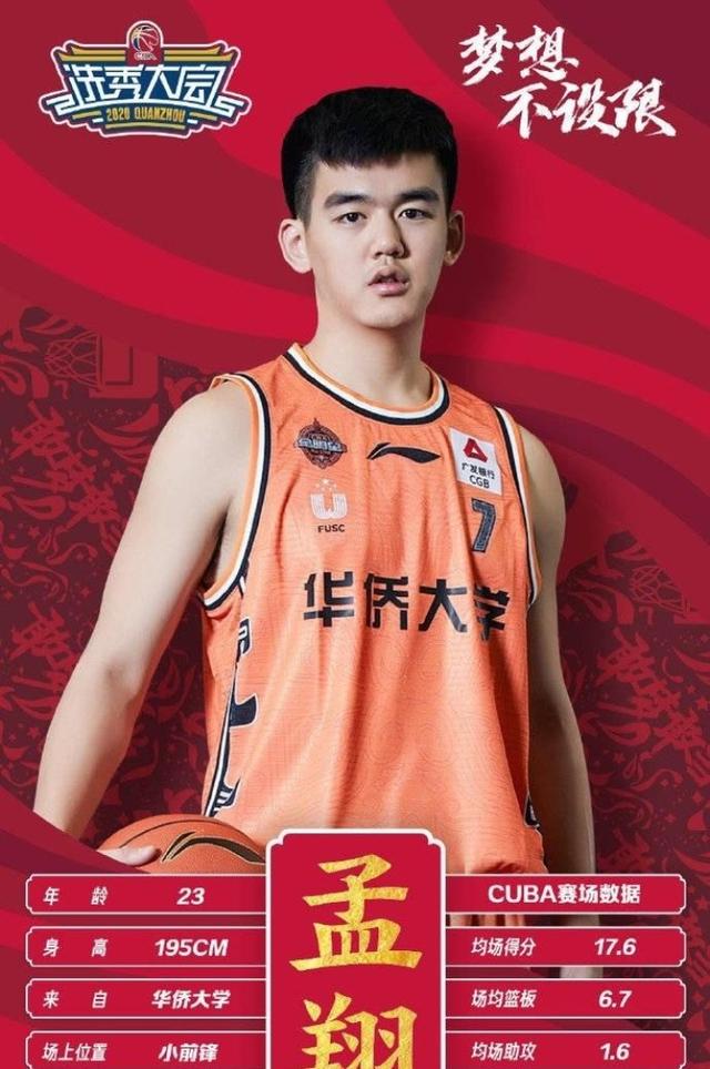 好博体育-亚洲篮球新星崭露头角，成为关注焦点(亚洲篮球球星)